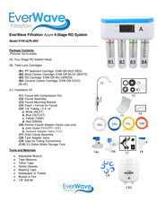 EverWave Filtration EVW-AZR-4RO Manual
