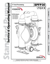 UNIBLOC Standard Pump SPFP30NPT Service & Operating Manual