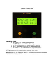 PLC 2450 Operating Manual
