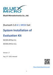 BlueX Microelectronics BX2400-eRF01e-G10 Manual