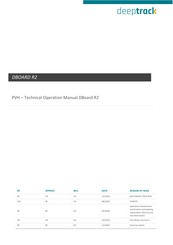 DEEPTRACK DBOARD R2 Operation Manual