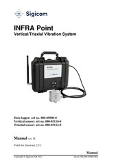 Sigicom INFRA Point Manual