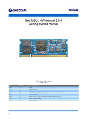 ENGICAM Gea M6UL HW Getting Started Manual