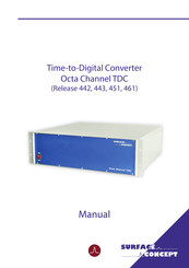 Surface Concept Octa Channel TDC Manual