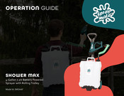 Wessol SprayMate SMSAAF Operation Manual
