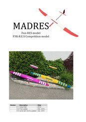 FRAUNDORFERS Fun-RES Manual