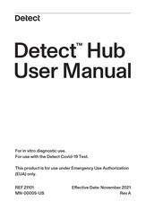 Detect 21101 User Manual