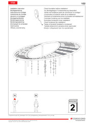 Corocord 1720 Installation Instruction