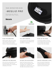 DeLozio Meglio Pro Instruction Manual