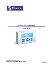 Florite 990X Training Manual