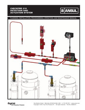 Tyco Fire Protection Products ANSUL CHECKFIRE 210 Planning, Installation, Programming, Operation, And Maintenance Manual