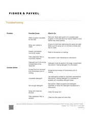 Fisher & Paykel DISHDRAWER DD24SDFTX9 Troubleshooting Manual