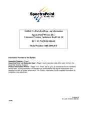 SpectraPoint RTU2000-28-3 Product Information