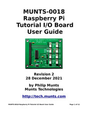 Munts MUNTS-0018 User Manual