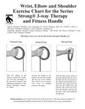 Railyard Fitness Serius Strong Handles Manual