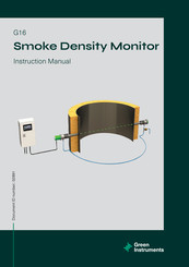 GREEN INSTRUMENTS G16 Instruction Manual