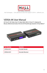 Hall Technologies VERSA-4K-S User Manual