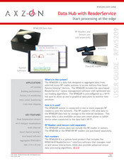 AXZON RFM5209 User Manual