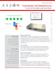 AXZON RFM5109-B User Manual