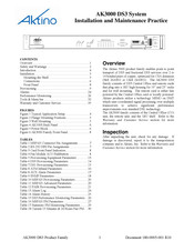 Aktino 3000 Series Installation And Maintenance Practice