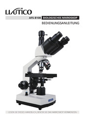 Llutico AFS-B108 Manual