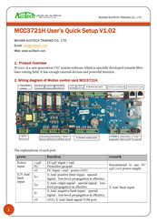 Au3Tech MCC3721H User Manual