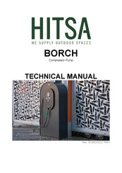 HITSA BORCH Technical Manual