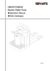 Sovan's CBD25T Operation Manual