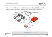SPX RD1000 Assembly