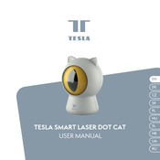 Tesla PTY010 User Manual