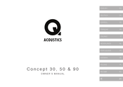 Acoustics Concept 30 Owner's Manual