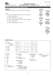 Vpro MAC Series Instruction Manual