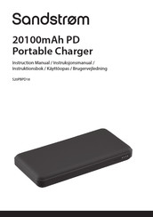Sandstrom S20PBPD18 Instruction Manual