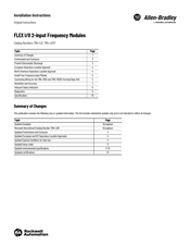 Rockwell Automation Allen-Bradley 1794-IJ2 Installation Instructions Manual