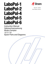 Struers LaboPol-1 Instruction Manual