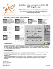 AgXcel Muller ISO Quick Start Setup