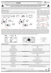 Pro Audio INTERCOM 200 series User Manual