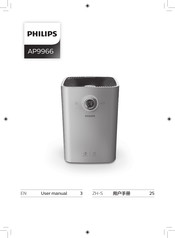 Philips AP9966 User Manual