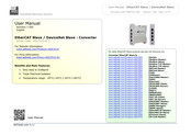 ADF Web HD67E10-A1 User Manual