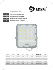 GSC 202600066 Manual
