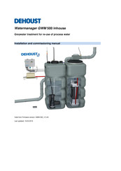 DEHOUST Watermanager GWM 500 inhouse Installation And Commissioning Manual