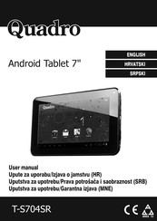 Quadro T-S704SR User Manual
