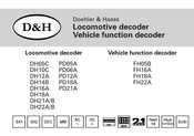D&H PD18A Manual