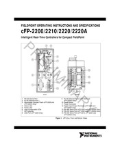 National Instruments cFP-2220A Manual