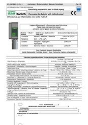 Tecno Control TS282K User Manual