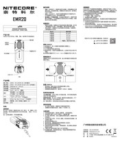 Nitecore EMR20 Quick Start Manual