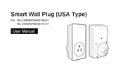 Wulian WL-ZSKMNPW-M3141-01 User Manual