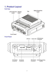 Hytera HR960 Quick Reference Manual