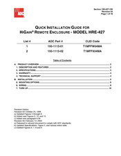 ADC 150-1113-02 Quick Installation Manual