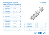 Philips FM FD35B Series User Manual